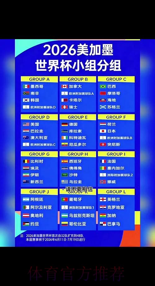 2026世界杯每日赛程免费