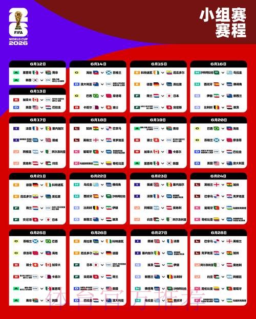2026世界杯每日赛程免费