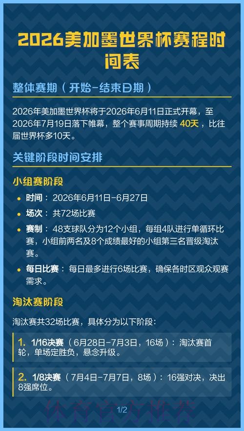 2026美加墨世界杯完整赛程哪里看 2026美加墨世界杯完整赛程哪里看
