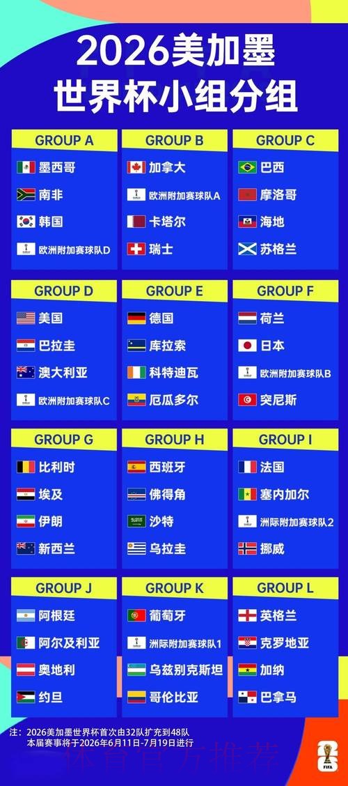 2026年世界杯线上买球平台推荐分析
